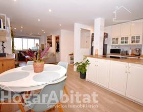 flat sale burjassot leixereta by 290,000 eur