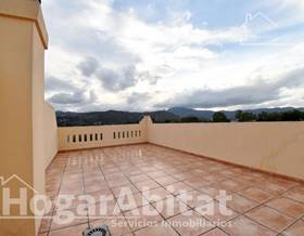 penthouse sale gandia by 355,000 eur