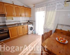 penthouse sale castellon de la plana oeste by 230,000 eur