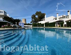 penthouse sale denia les marines by 315,000 eur