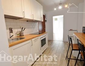 flat sale alicante alipark by 185,000 eur