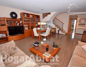 houses for sale in alginet
