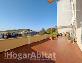 houses for sale in abla, alicante