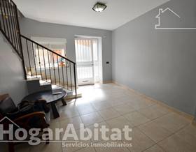 houses for sale in alicante province