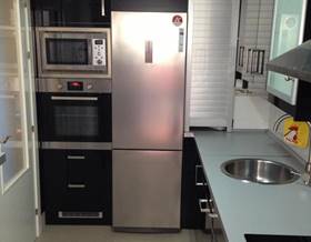 flat sale dos hermanas by 125,000 eur