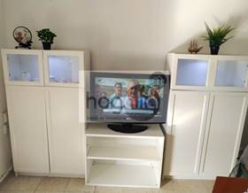 apartments for rent in sevilla