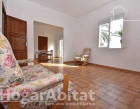 apartments for sale in guadassuar