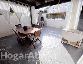 townhouse sale san antonio de benageber san antonio de benagéber by 406,000 eur