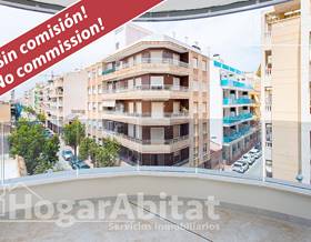 flat sale torrevieja estacion de autobuses by 265,000 eur