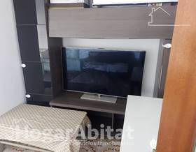 flat rent moncofa moncófar playa by 387 eur