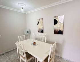 flat rent málaga marbella by 1,300 eur