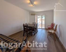 flat sale alicante carolinas bajas by 224,900 eur