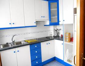 flat rent malaga teatinos by 1,300 eur