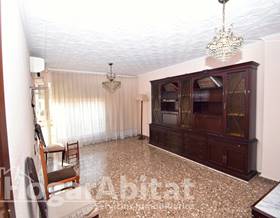 apartments for sale in l´ alcudia