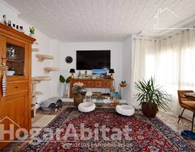 flat sale miramar costa de valencia by 151,000 eur