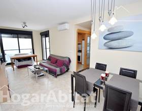 flat sale moncofa playa masbó by 159,900 eur