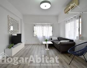 flat sale denia centro by 167,000 eur