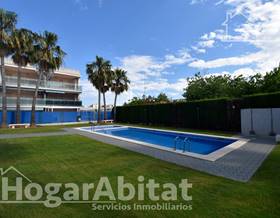 houses for sale in cabanes, castellon