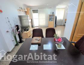 flat sale manises el mercado by 234,000 eur