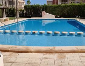 apartments for rent in sant vicent del raspeig