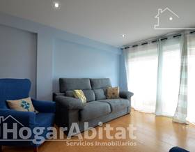 houses for sale in valencia province