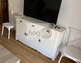 apartments for rent in sevilla