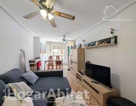 apartments for sale in sant joan d´alacant