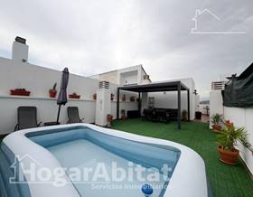 penthouse sale vilamarxant les casetes 11 by 275,000 eur