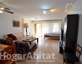 flat sale el campello campello playa by 345,000 eur