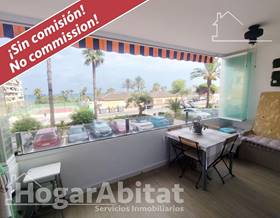 houses for sale in benijofar