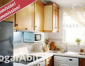 apartments for sale in campoamor