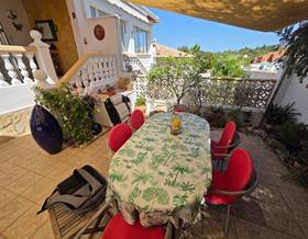 villas for sale in benidoleig