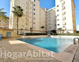 houses for sale in benifla