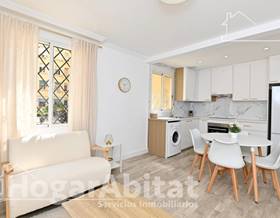 flat sale valencia valencia by 289,000 eur