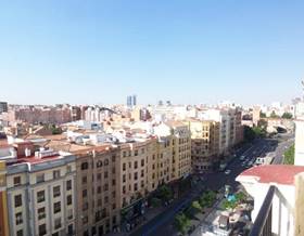 flat rent madrid capital by 2,400 eur