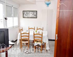 flat sale llauri llaurí by 79,000 eur