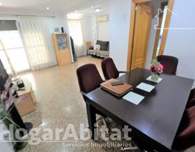 flat sale manises el mercado by 230,000 eur