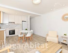 flat sale valencia by 279,000 eur