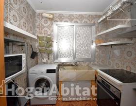 apartments for sale in manises