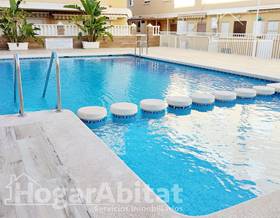 townhouse sale santa pola playa gran playa by 265,000 eur
