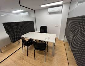 offices for rent in gandia