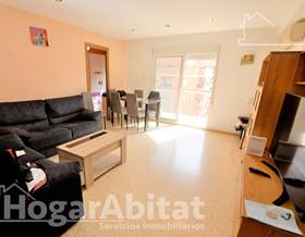 apartments for sale in burjassot