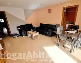 houses for sale in catarroja