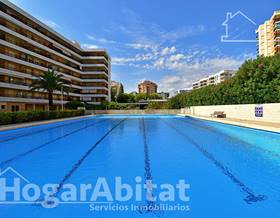 flat sale gandia playa de gandia by 450,000 eur