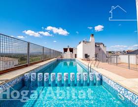 apartments for sale in la pobla del duc
