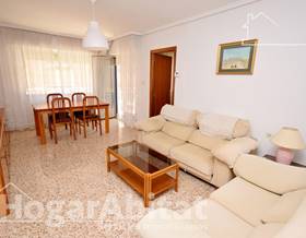 flat sale villarreal vila real piscinas by 160,000 eur