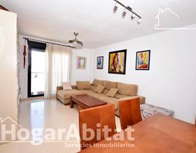 flat sale torrent parc central by 230,000 eur