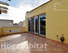 houses for sale in castellonet de la conquesta