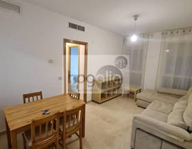 flat rent sevilla by 900 eur