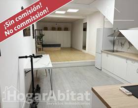 flat sale torrevieja centro by 111,000 eur